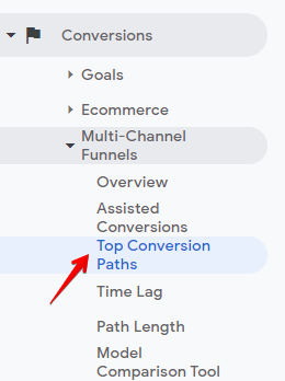 熱門(mén)轉(zhuǎn)化路徑