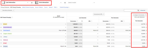 第一個(gè)交互模型谷歌分析