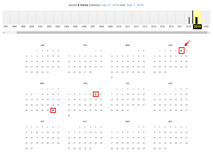 您的網(wǎng)站沒有產生流量的原因——分析