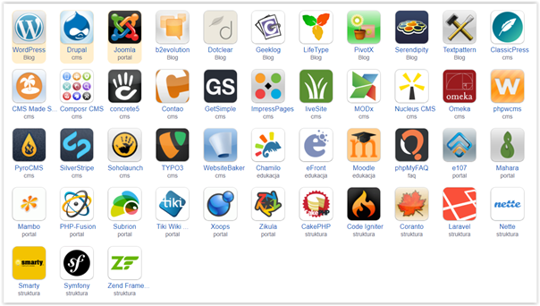 免費提供 CMS 系統(tǒng)