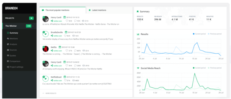 競(jìng)爭(zhēng)監(jiān)測(cè) - brand24