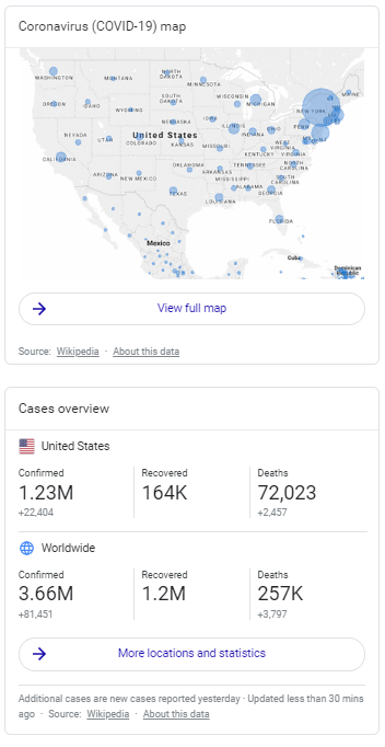 Covid 19 新聞 - 谷歌改進