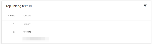 gsc 中的頂部鏈接文本