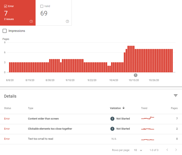 移動(dòng)友好性報(bào)告谷歌搜索控制臺(tái)