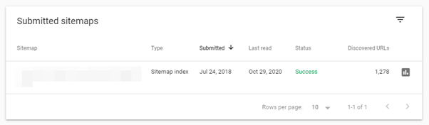 Google Search Console 和站點(diǎn)地圖