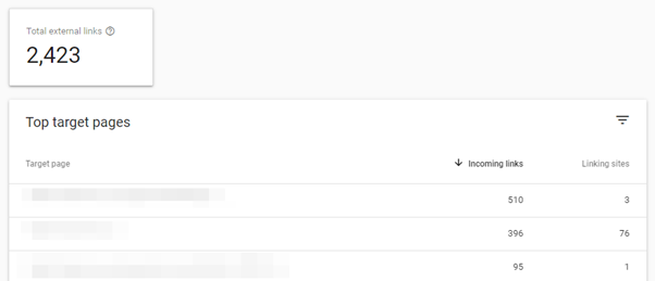 谷歌搜索控制臺(tái)中的熱門鏈接頁(yè)面