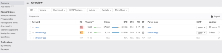 內(nèi)容優(yōu)化工具 ahrefs