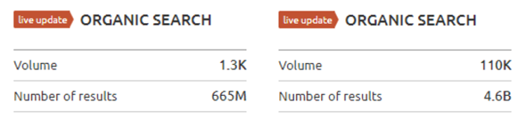 電影院短語的流行