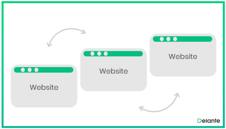 公關(guān)和搜索引擎優(yōu)化