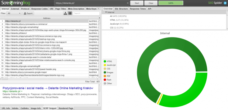尖叫青蛙 - SEO 審核工具