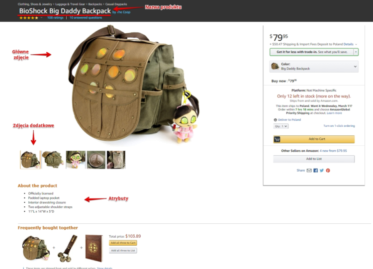 SEO 亞馬遜 - 產品描述