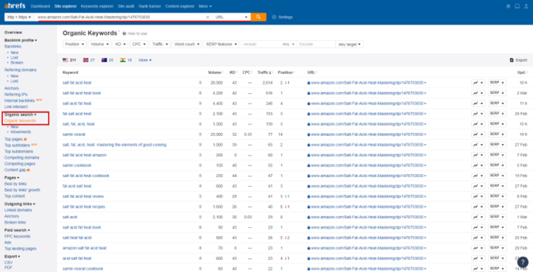 SEO 亞馬遜 - Ahrefs