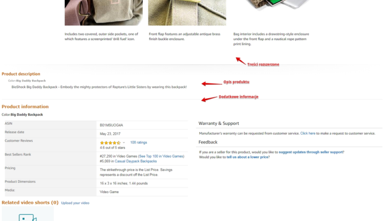 SEO 亞馬遜內容指南