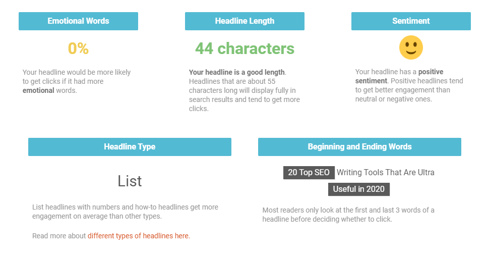 IsItWp 標(biāo)題分析器的另一個(gè)截圖