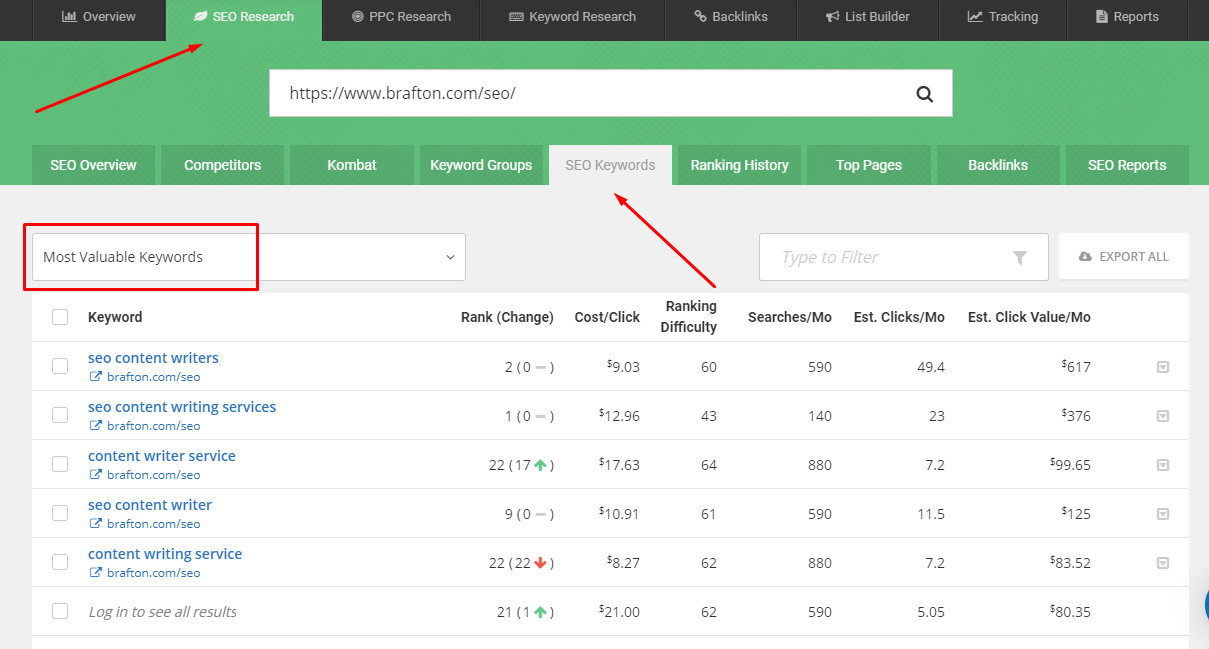 SpyFu 競(jìng)爭(zhēng)對(duì)手關(guān)鍵字研究工具的屏幕截圖 - 頂級(jí) SEO 內(nèi)容編寫工具之一