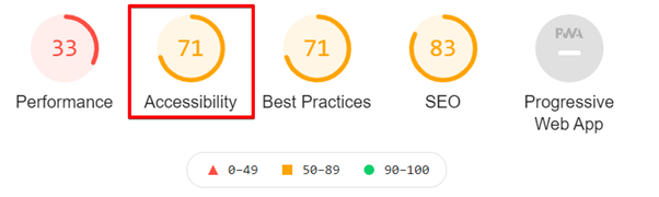 在燈塔中檢查網(wǎng)站可訪問性