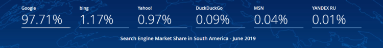 南美搜索引擎市場(chǎng)