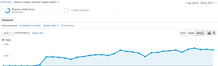 ibudhaus 房地產(chǎn)行業(yè)案例研究