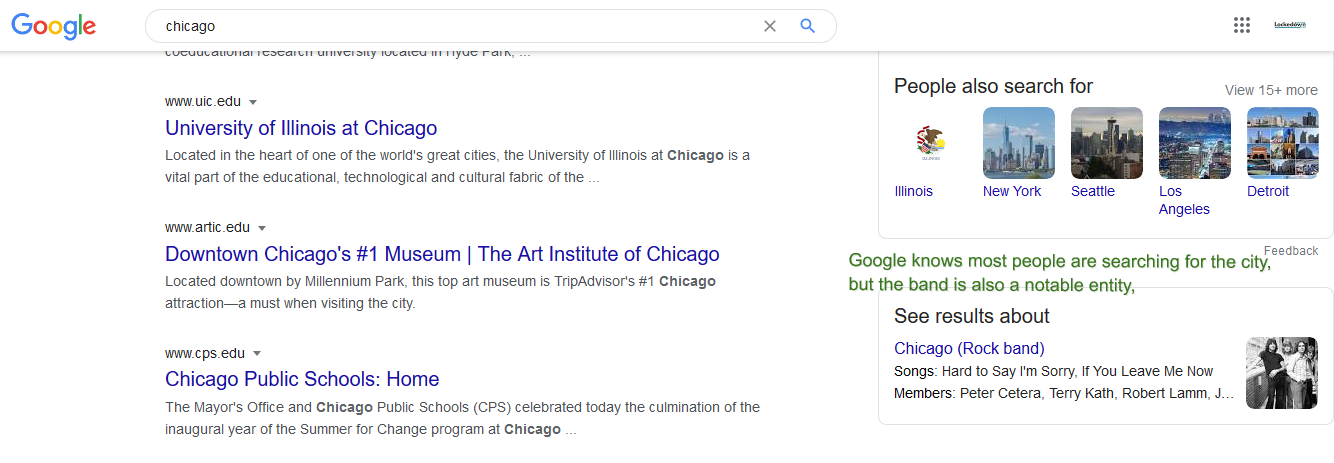 芝加哥樂隊知識圖譜