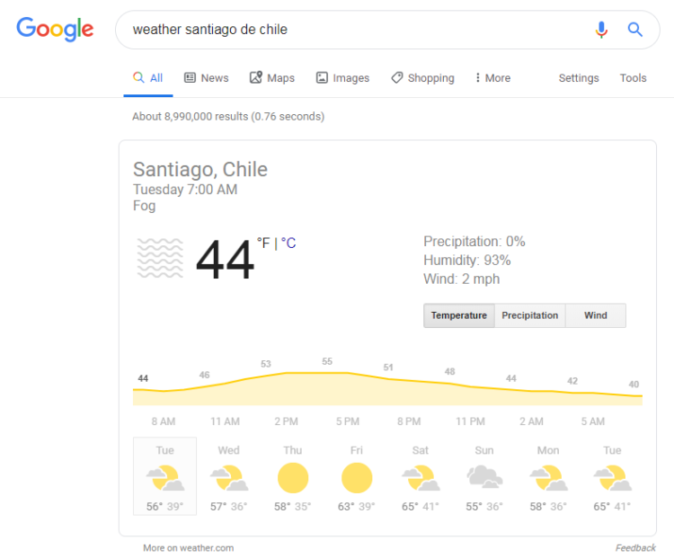 直接回答——天氣